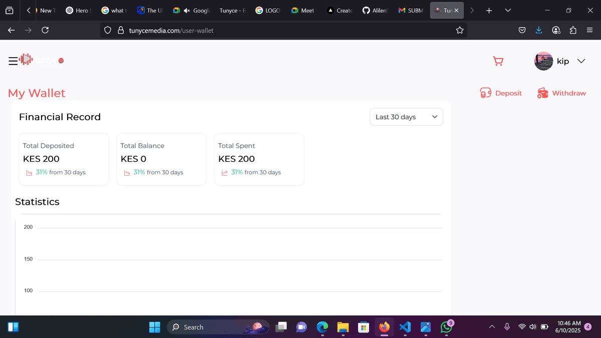 Screenshot of Tunyce Wallet